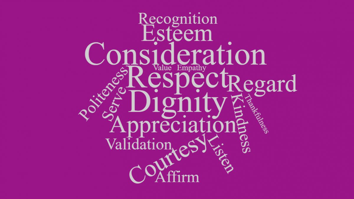 word cloud related to respect