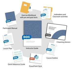 Conflict Resolution training courseware componenets